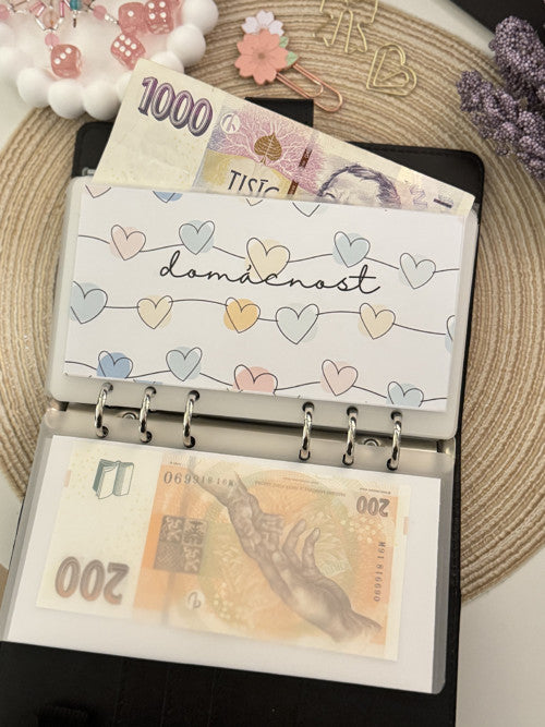 Starter pack pro finanční plánování